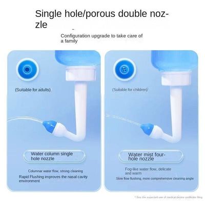 Πιστοποιημένο CE ρινικό ποτιστικό για αποτελεσματικό ρινικό καθαρισμό σε ενήλικες και παιδιά
